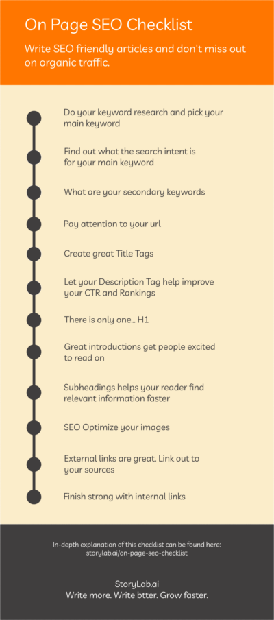 On-Page SEO Checklist for More Organic Traffic