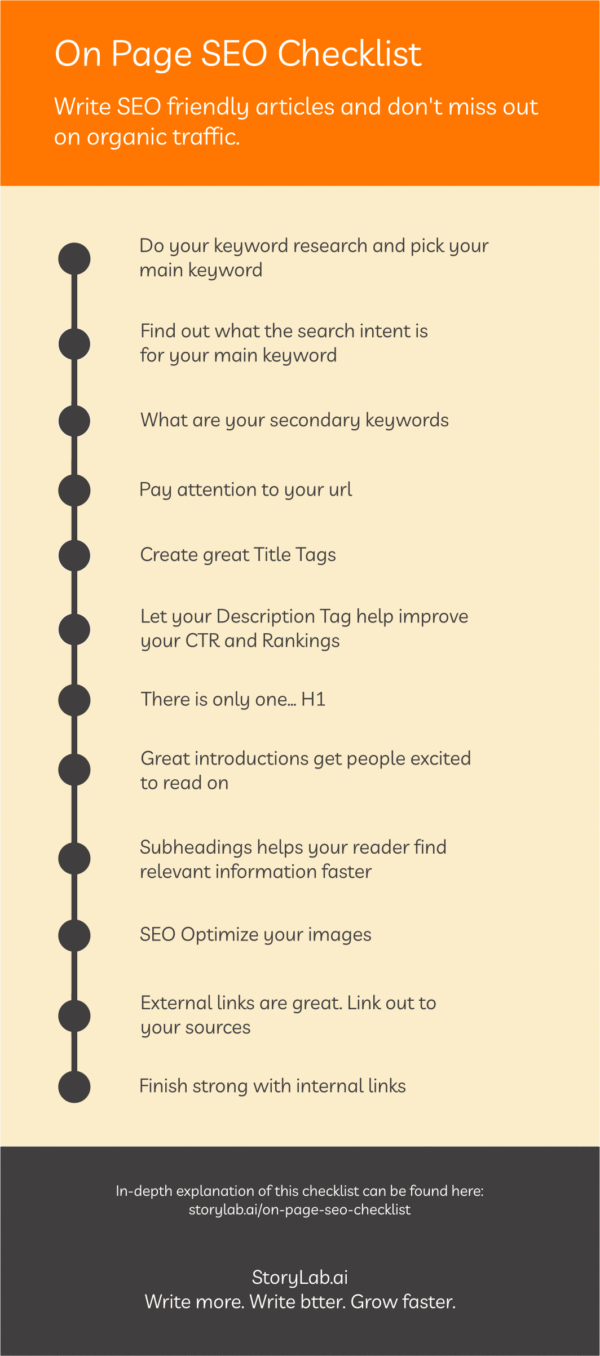 OnPage SEO Checklist for More Organic Traffic in 2024