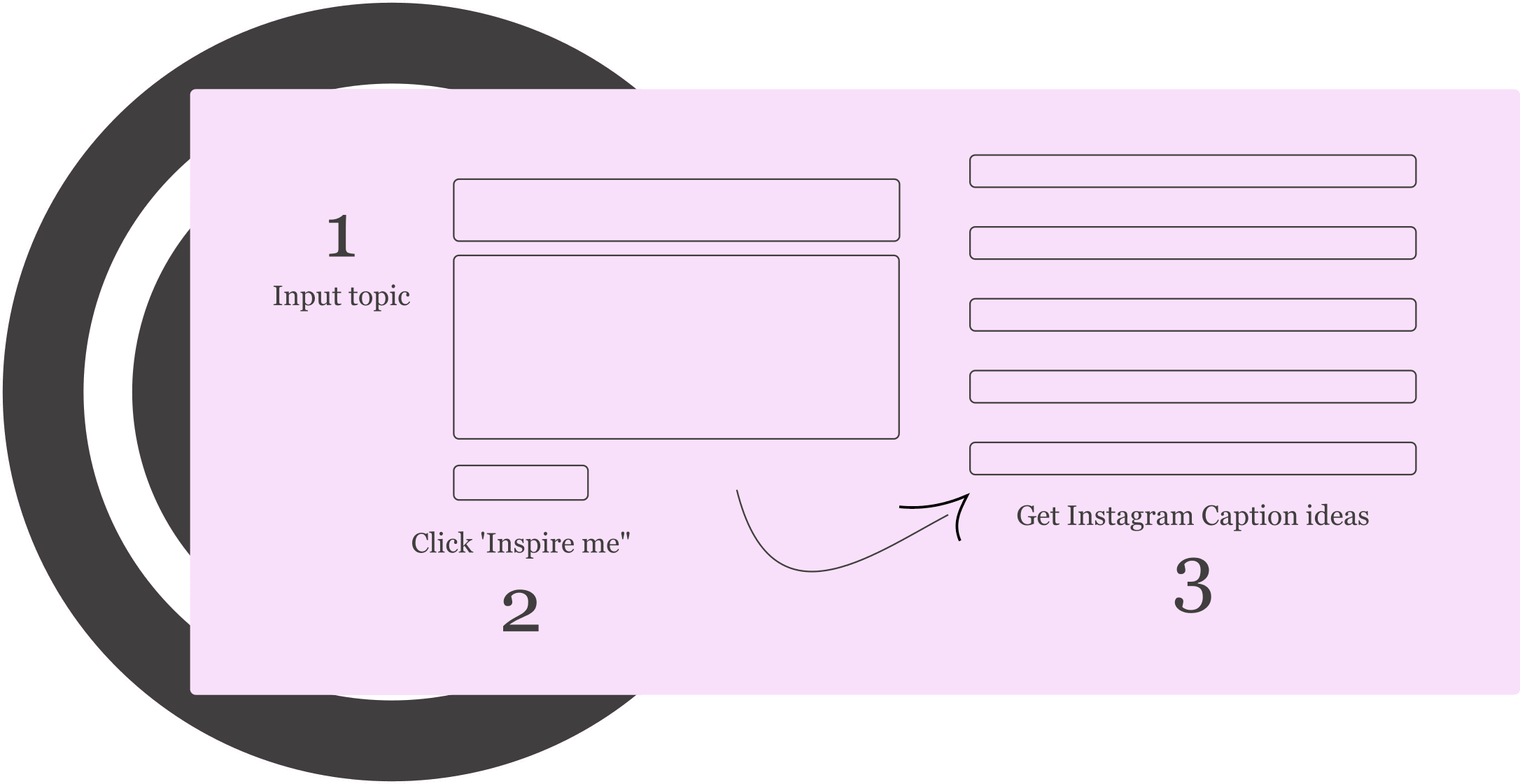 Không cần phải tốn quá nhiều tiền hay sức lực để tạo chú thích phù hợp cho ảnh của mình. Với công cụ tạo chú thích Instagram được hỗ trợ bởi trí tuệ nhân tạo miễn phí, bạn có thể tạo ra những câu chú thích độc đáo và hợp thời để thu hút người xem.