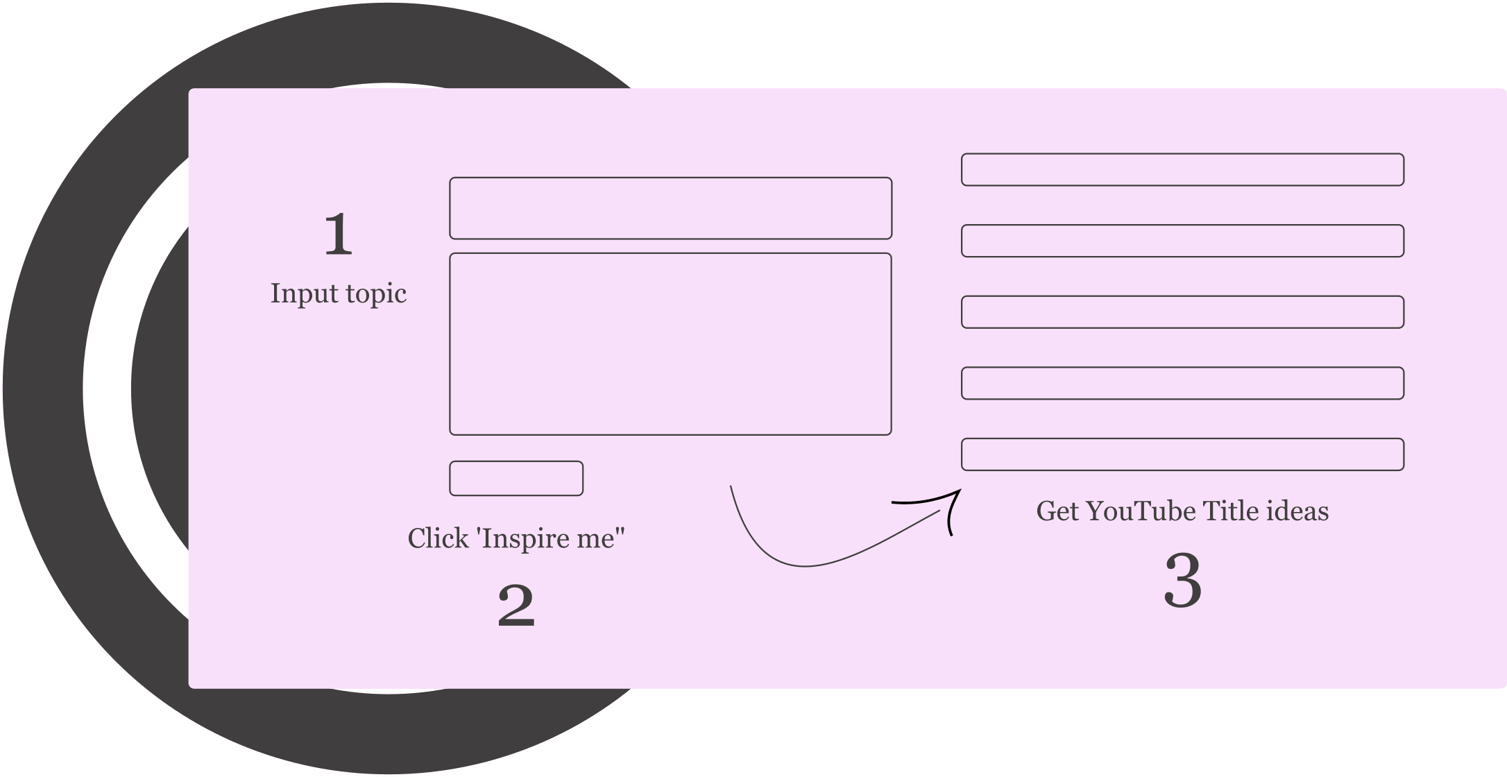 Gerador de Palavra do Dia ― Perchance Generator