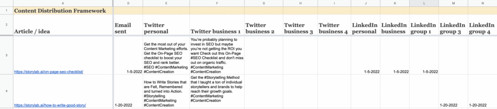 Content Distribution Example