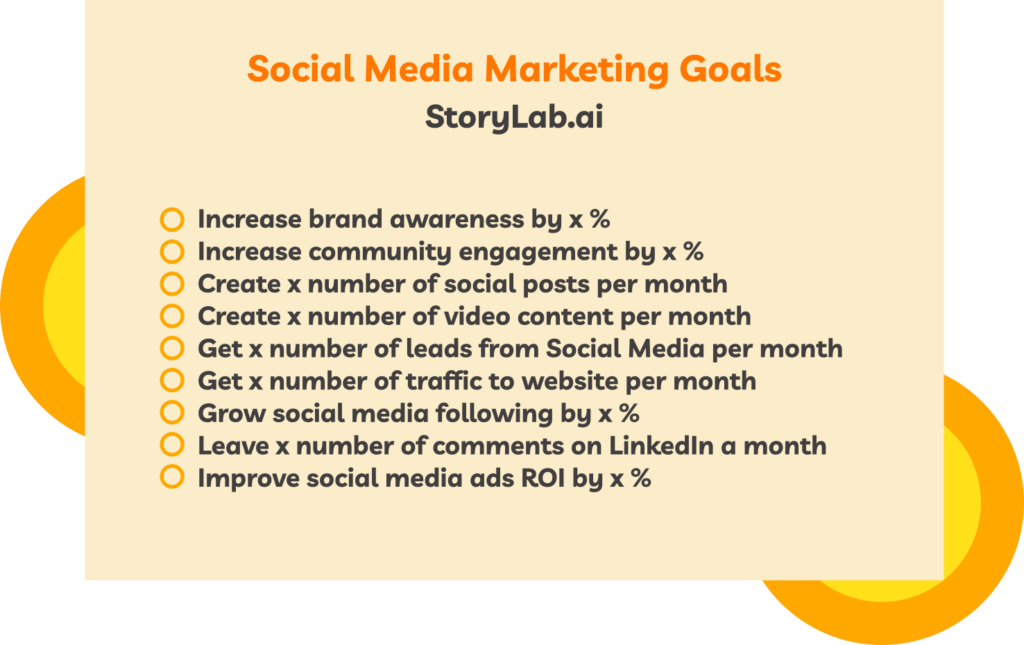 Social Media Marketing Goals