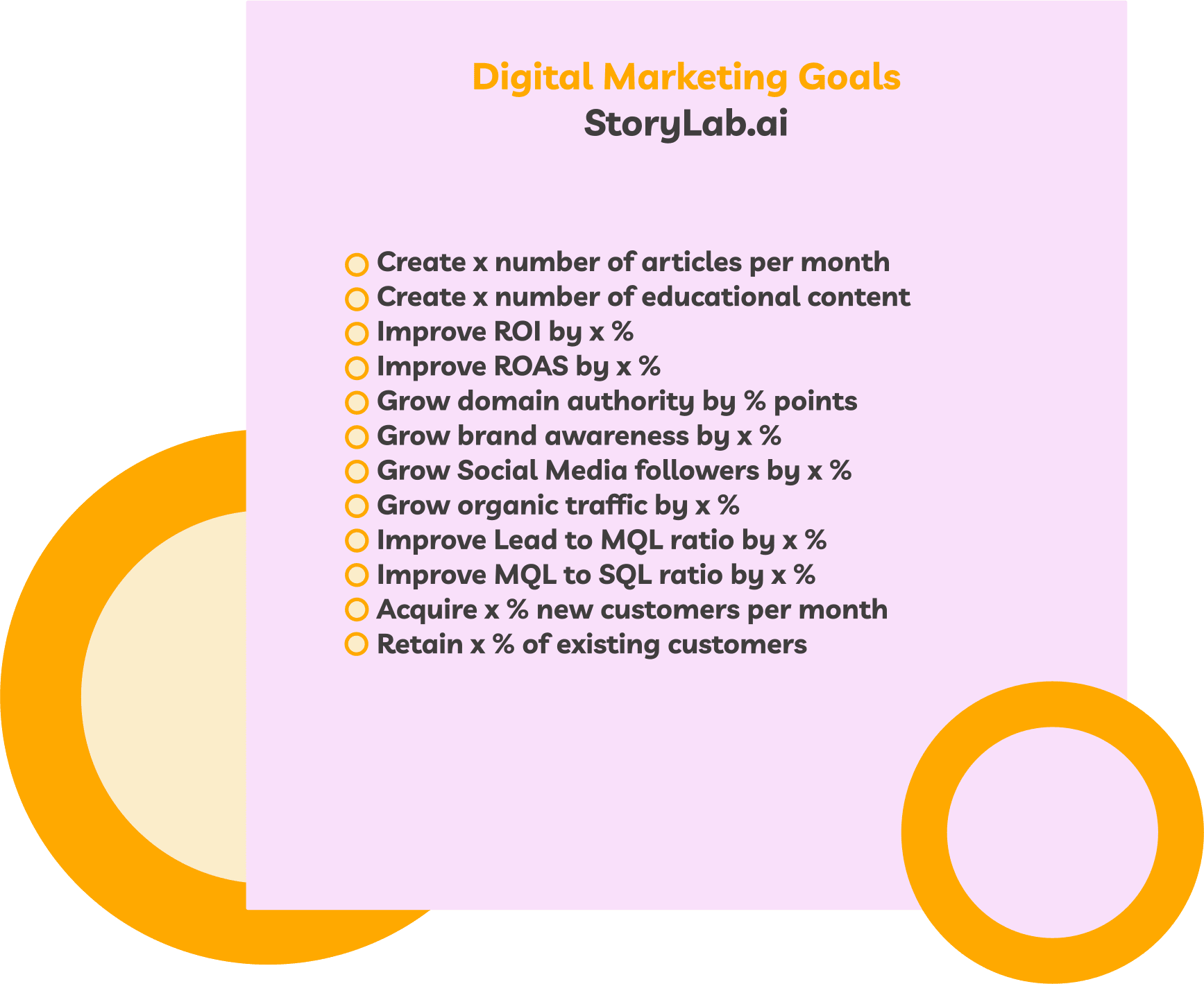 Top Digital Marketing Goals