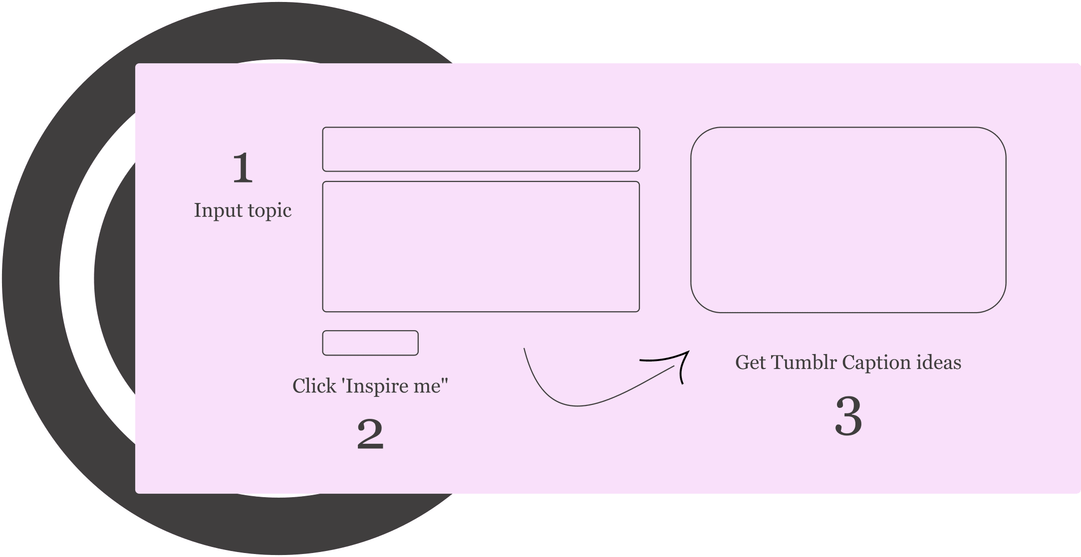 cómo funciona el generador de subtítulos de Tumblr