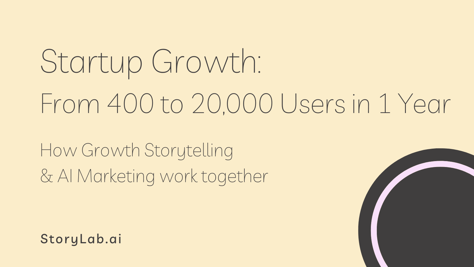 Startup Growth From 400 to 20,000 Users in 1 Year