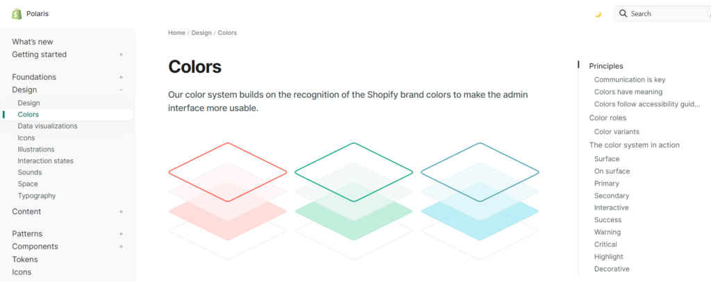 Brand Style Guide Example Shopify