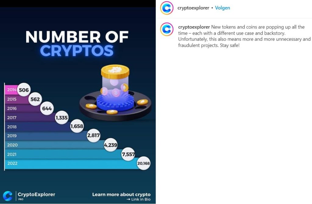 Exemplos de postagens de criptografia no Instagram Crypto Explorer