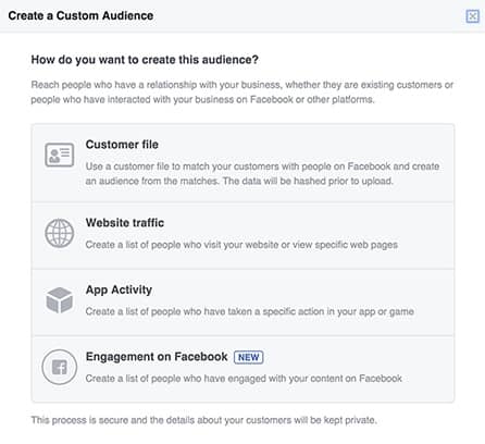 Facebook Custom Audience