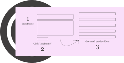 AI Email Preview Text Generator - Better Preheaders [Start Free]