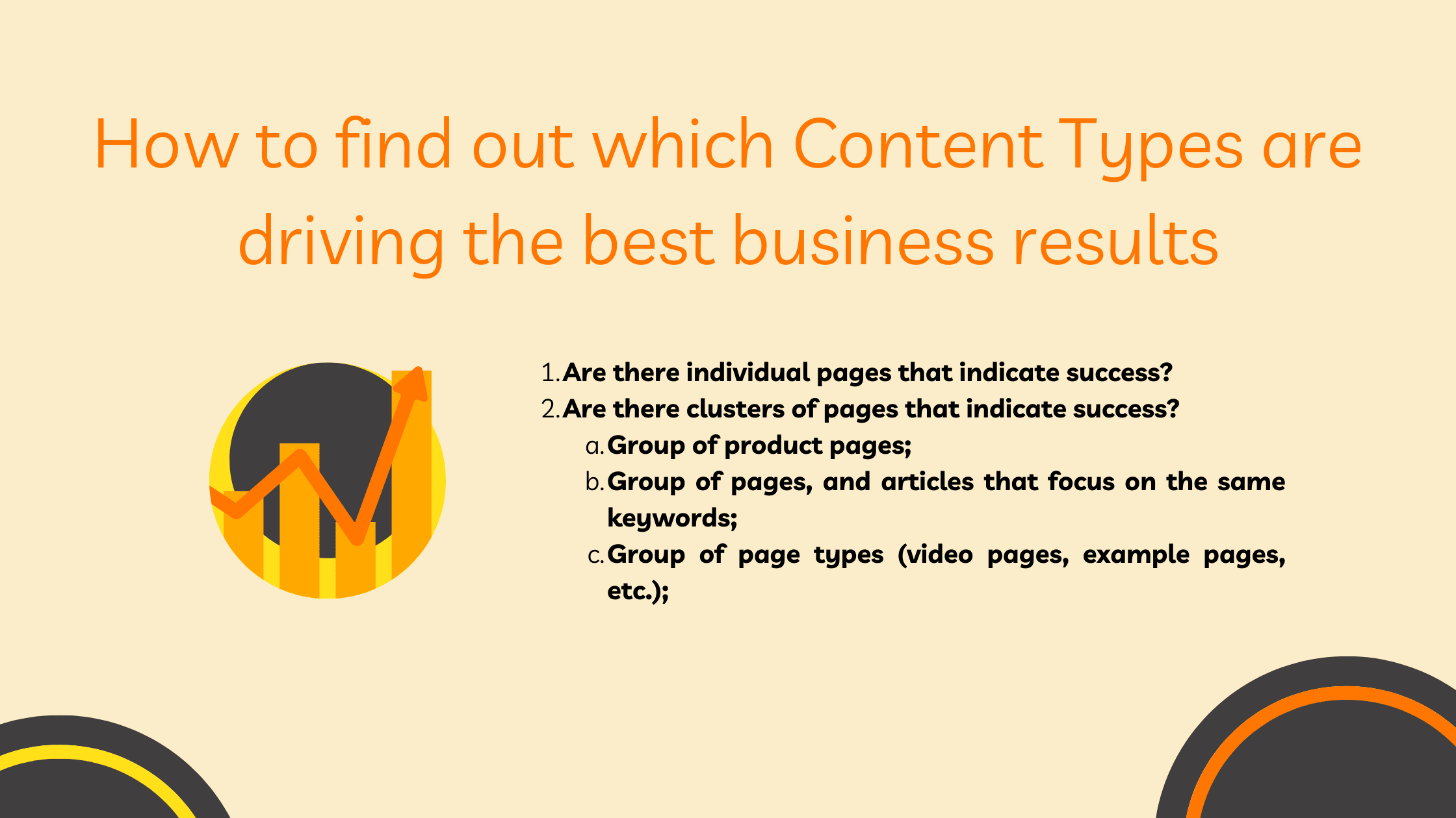 How to find out which Content Types are driving the best business results