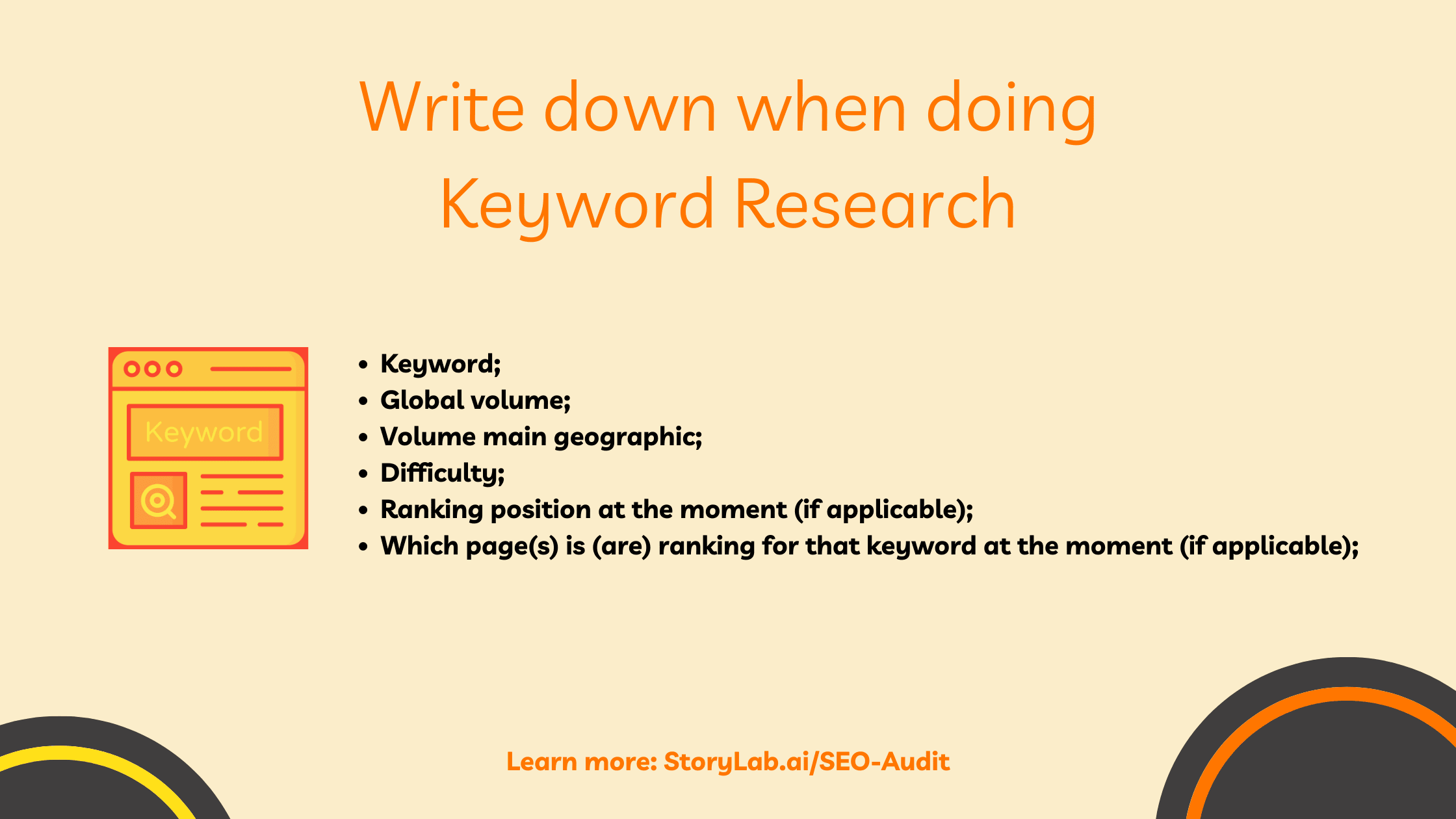 Write down when doing Keyword Research
