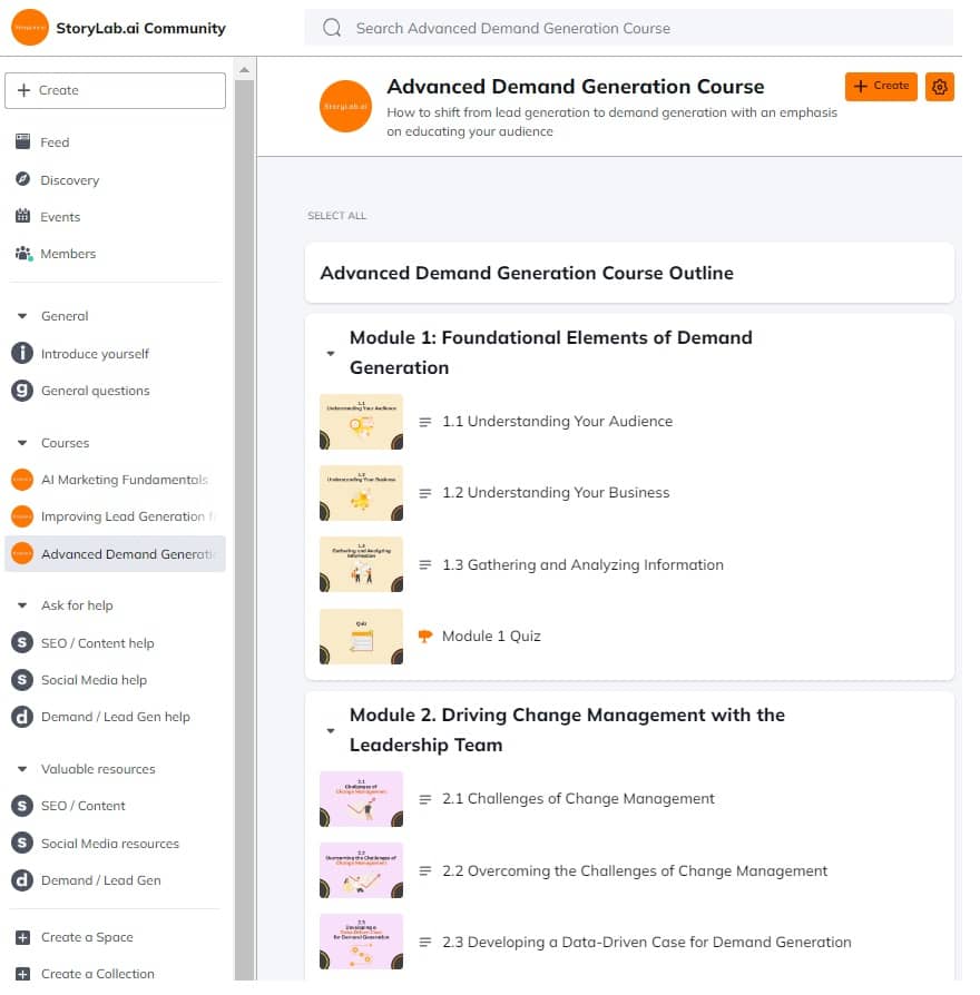 Avancé Demand Generation Cours