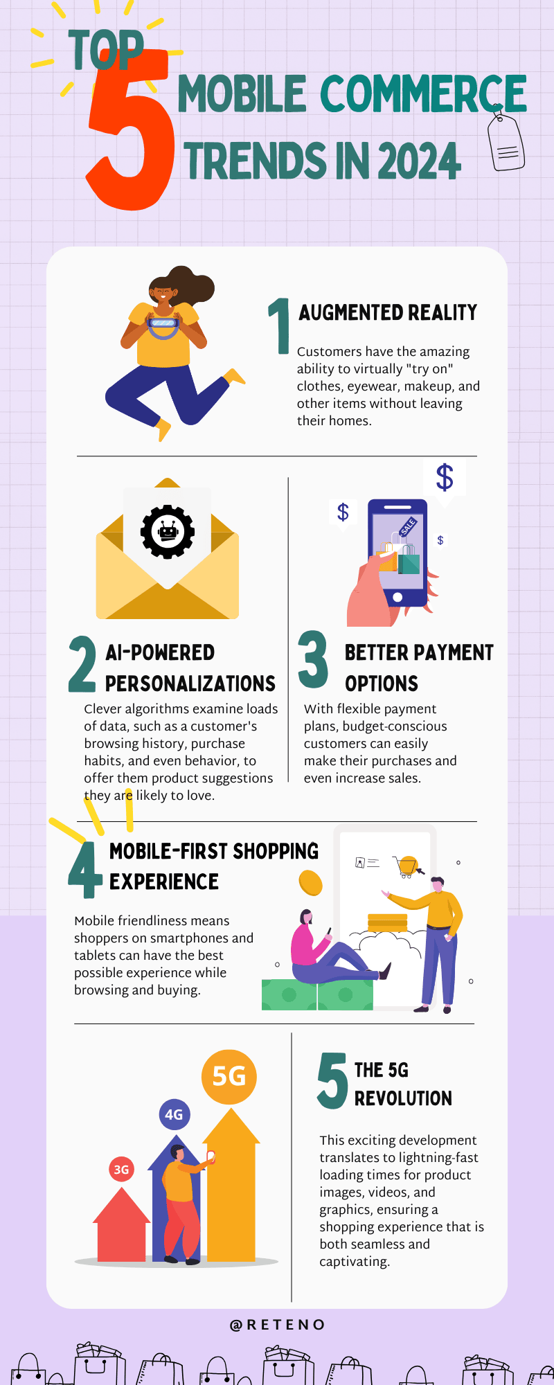Top 5 Mobile Commerce Trends