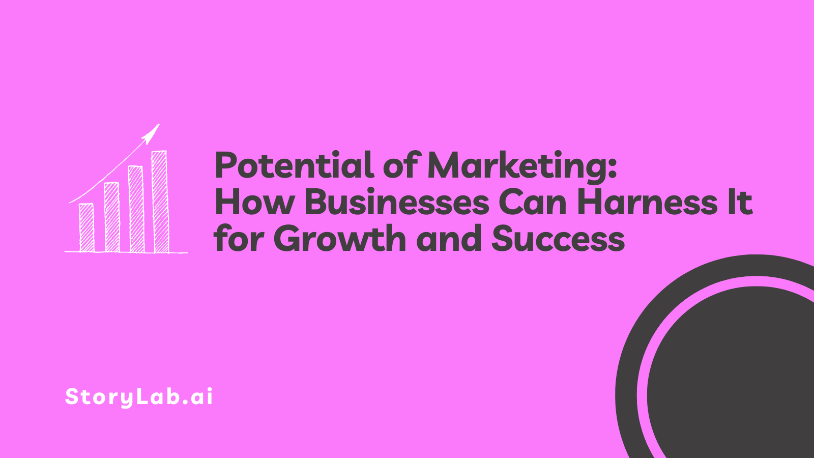 Potential of Marketing How Businesses Can Harness It for Growth and Success