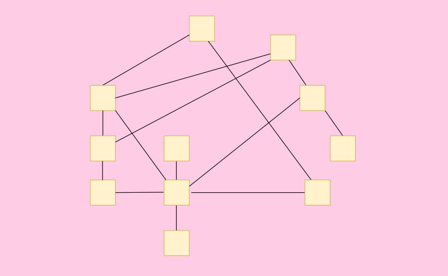 SEO Taxonomy type Network
