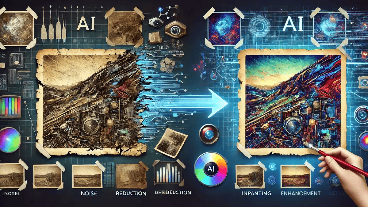 Fundamentals of Image Restoration