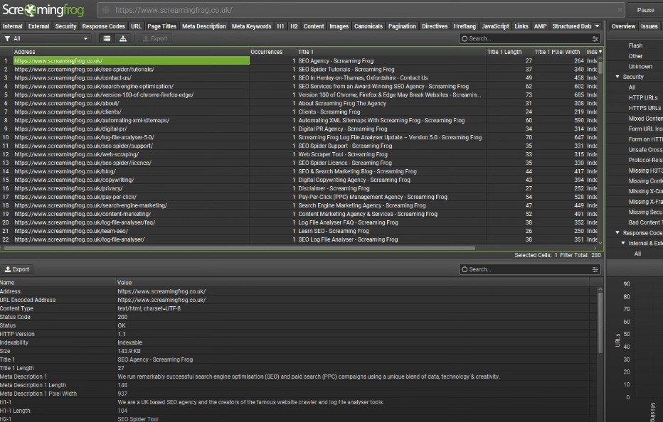 Level Up Your SEO Game - Screaming Frog Example