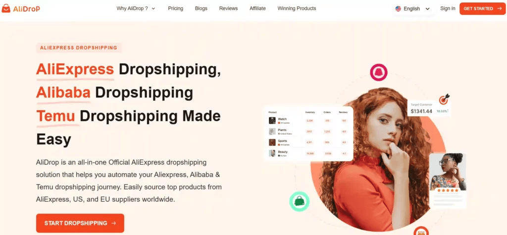 Top Adspy Tools to Elevate Your Marketing Strategy - AliDrop