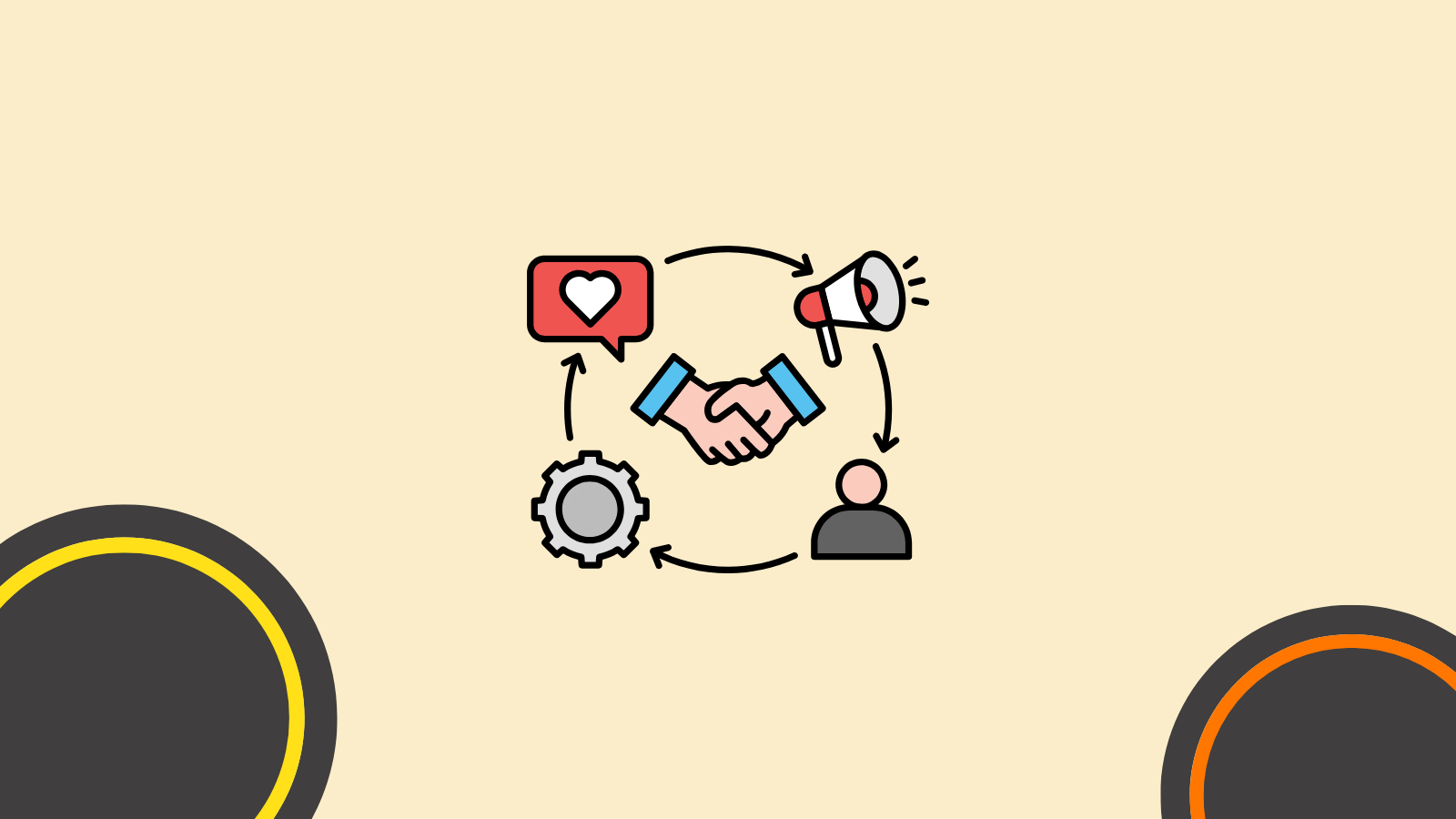 AI Tools for Customer Experience and Engagement AI Tools for Customer Experience and Engagement