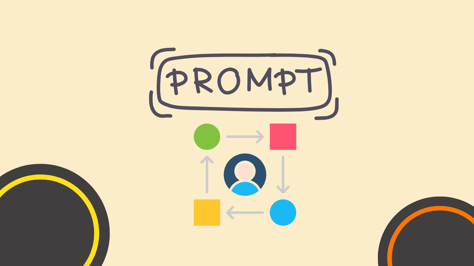 Concrete examples one prompt pattern adapted across departments