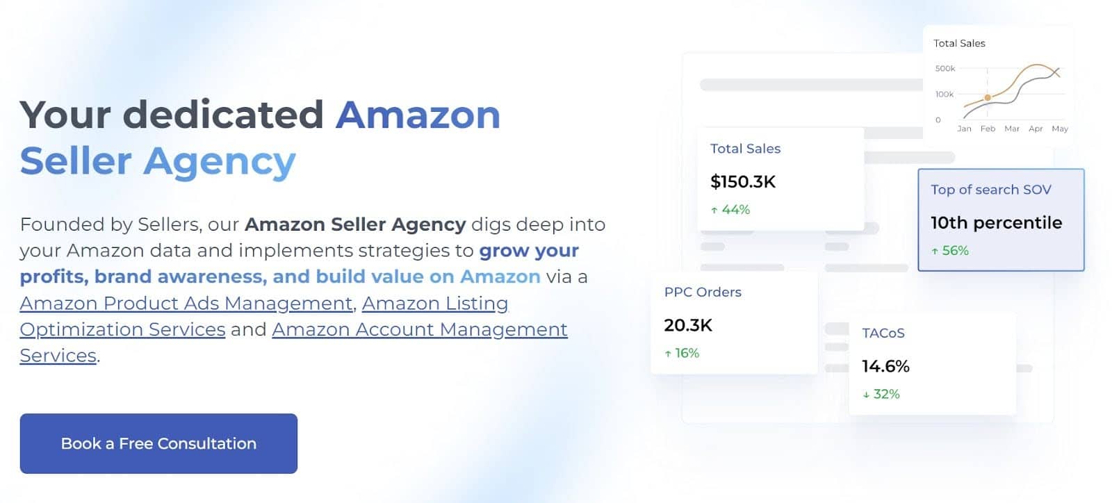 How Blog Content Can Build Brand Authority - Turning Blog Traffic Into Trust with Clear Brand Positioning