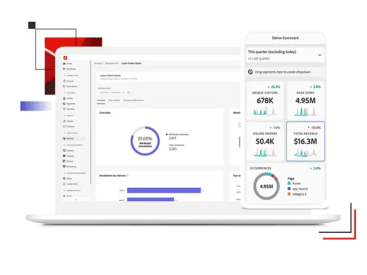 Top AI Agents for Marketing – Adobe Sensei Top AI Agents for Marketing - Adobe Sensei