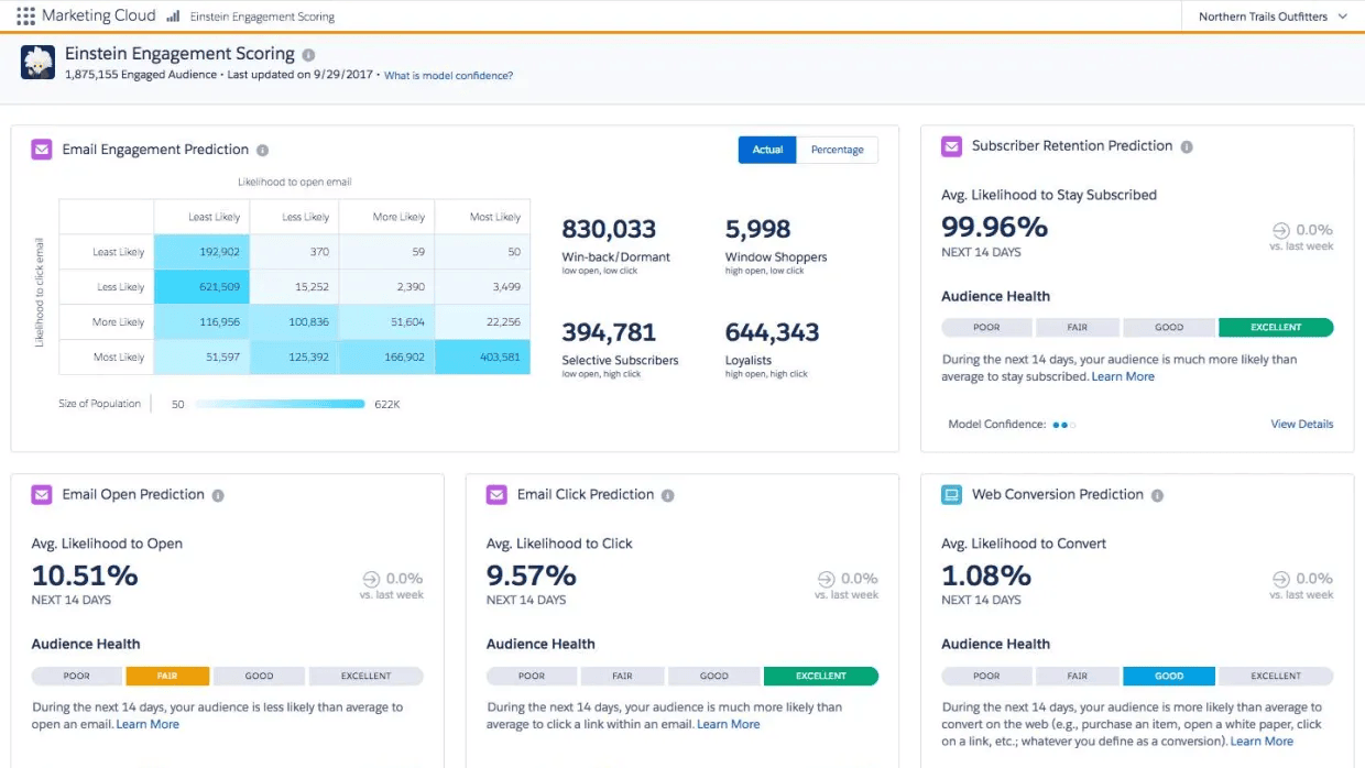 Top AI Agents for Marketing – Salesforce Einstein Top AI Agents for Marketing - Salesforce Einstein