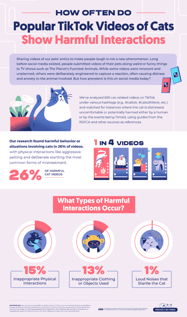 Using Thought Leadership Content to Shape Industry Conversations