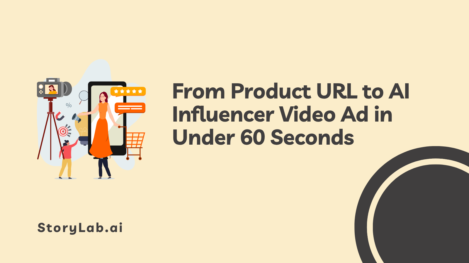 From Product URL to AI Influencer Video Ad in Under 60 Seconds