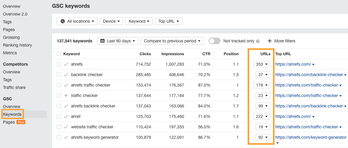 Ahrefs API Brutal Reality of Enterprise Pricing
