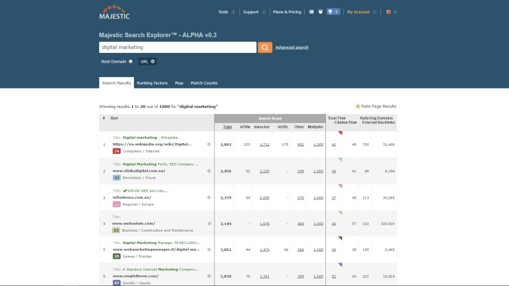 Best SEO Data APIs - Majestic