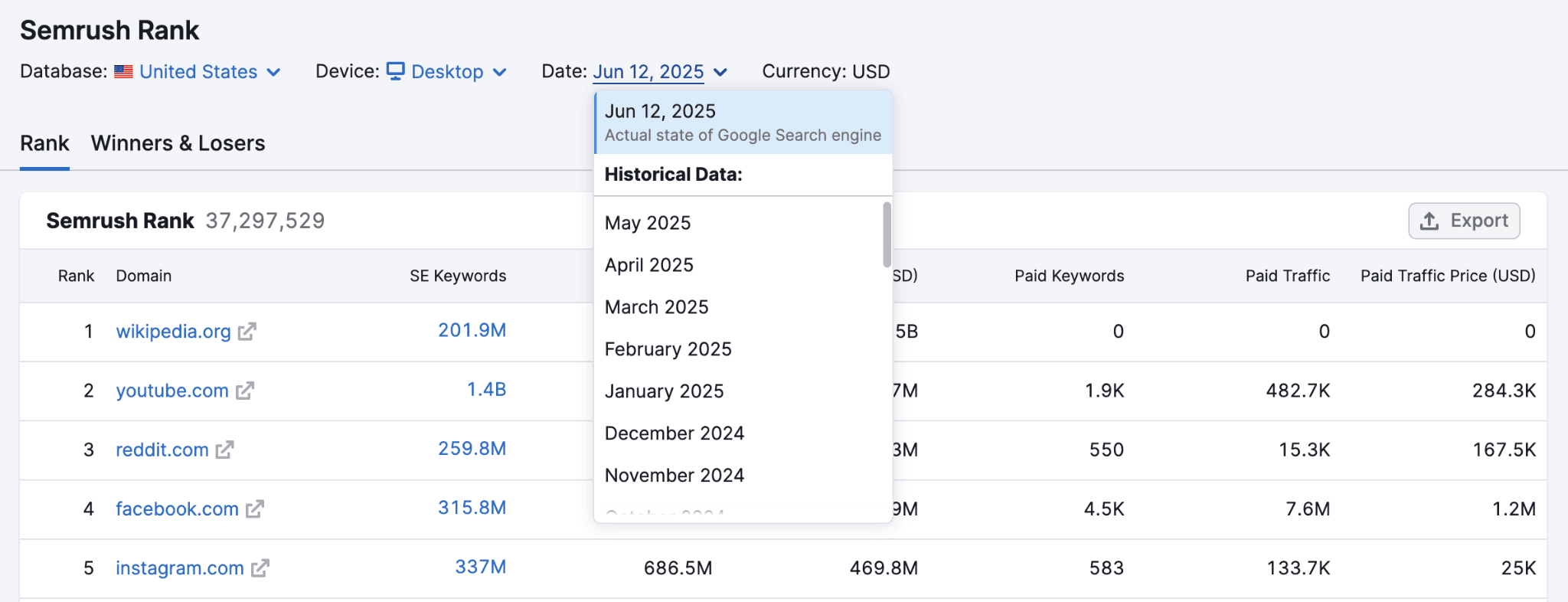 Best SEO Data APIs - Semrush