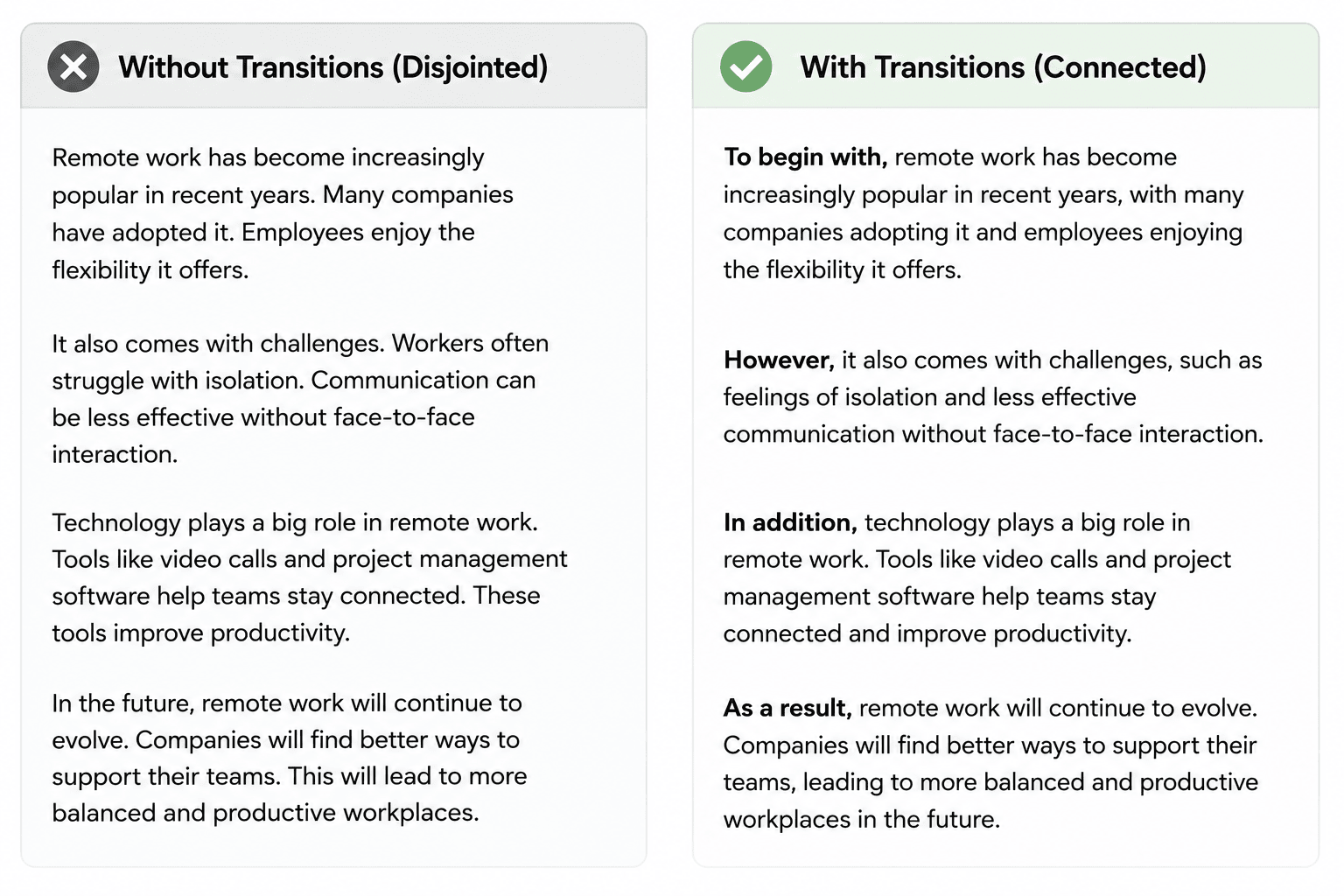 Writing Blog Posts Create Flow Between Sections