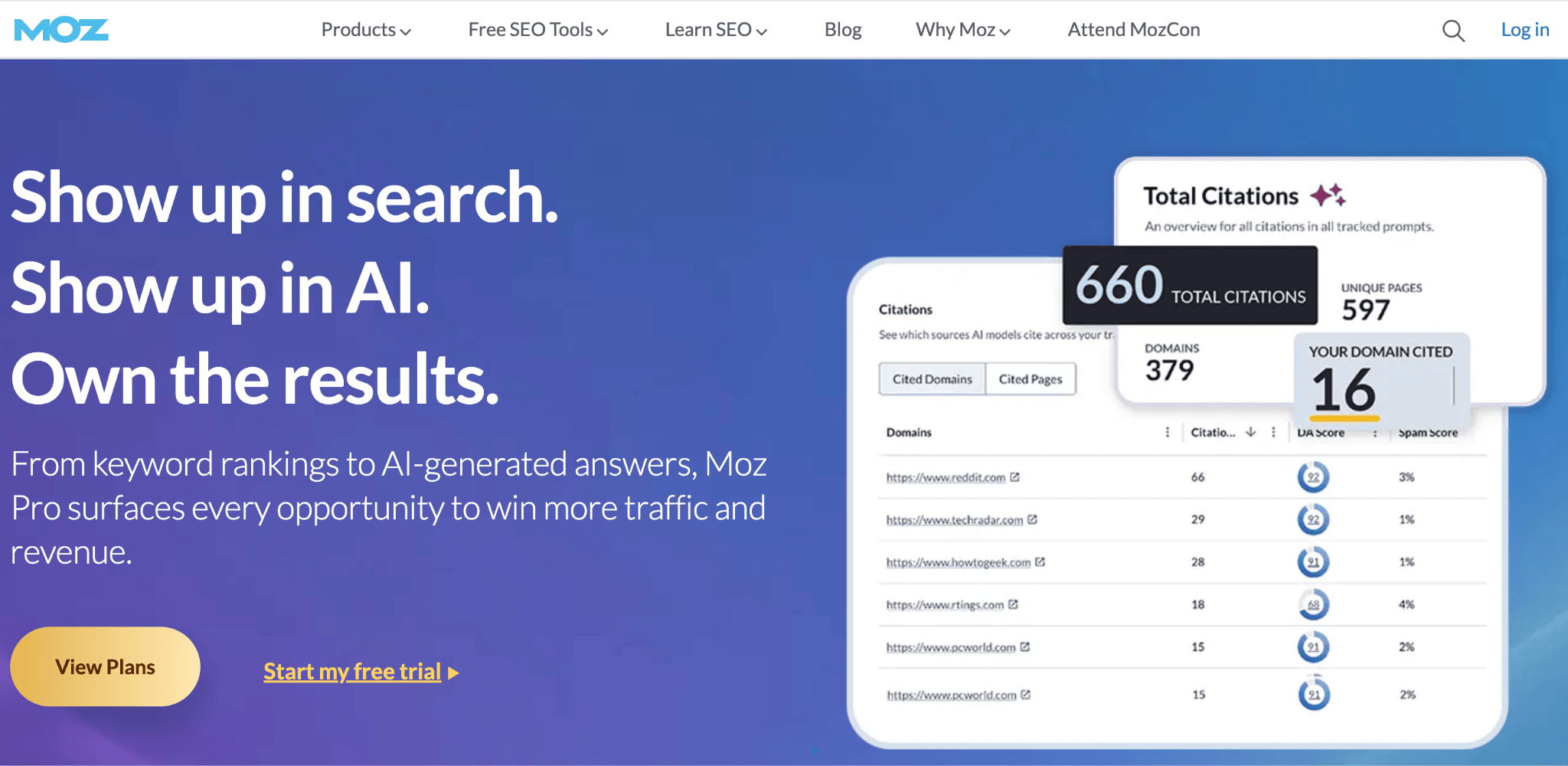 Best Profound Alternatives for AI Search Visibility Optimization Moz SEO Foundation with Emerging AEO Tools