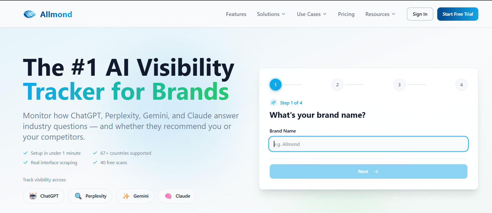 Best Profound Alternatives for AI Visibility Tracking Allmond