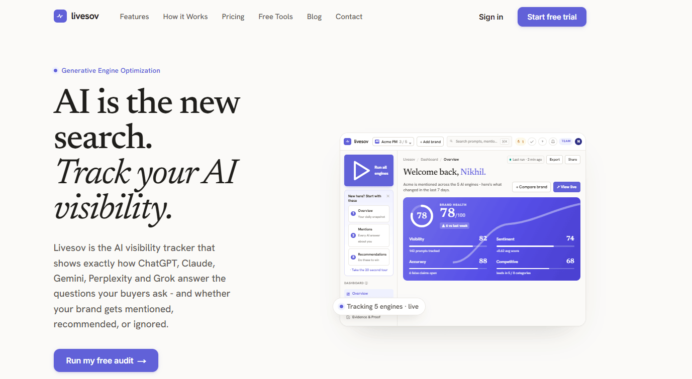 Best Profound Alternatives for AI Visibility Tracking Livesov