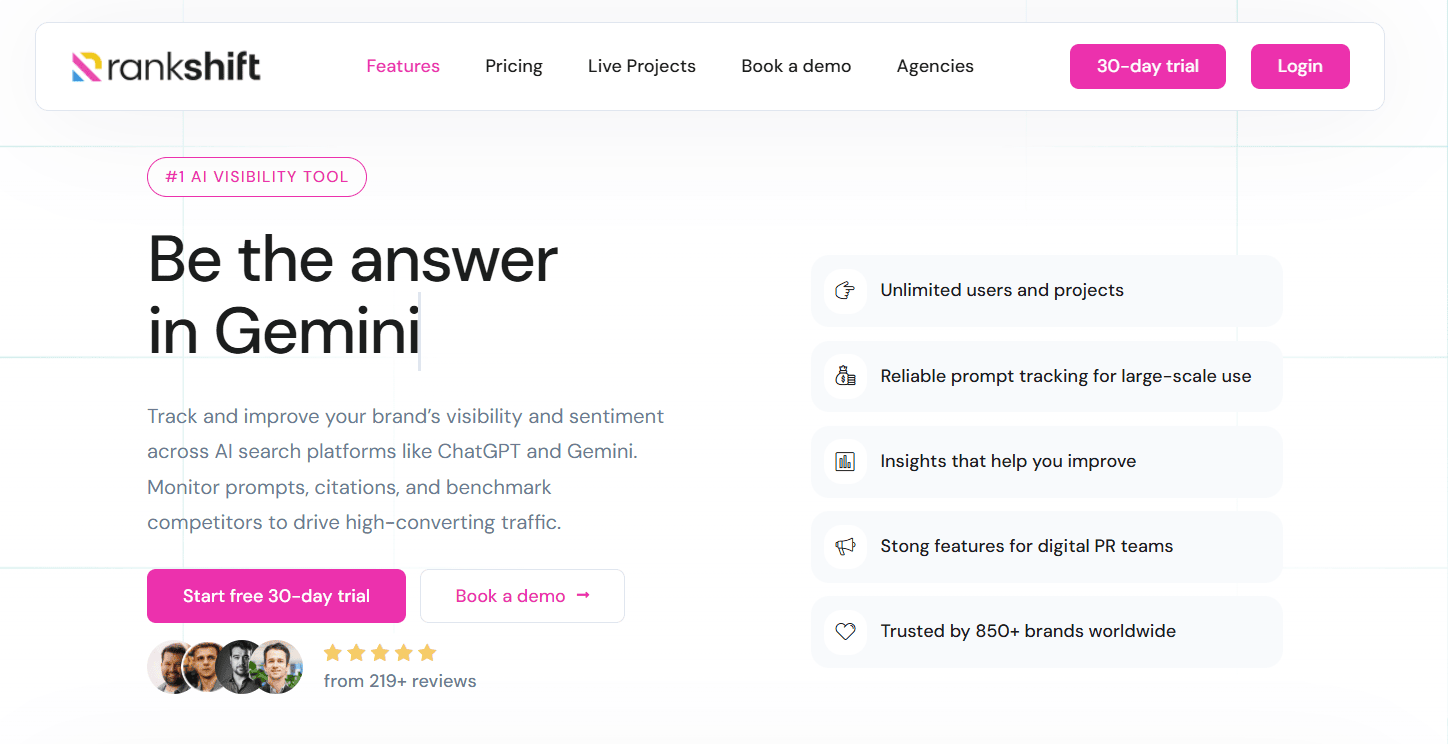 Best Profound Alternatives for AI Visibility Tracking Rankshift