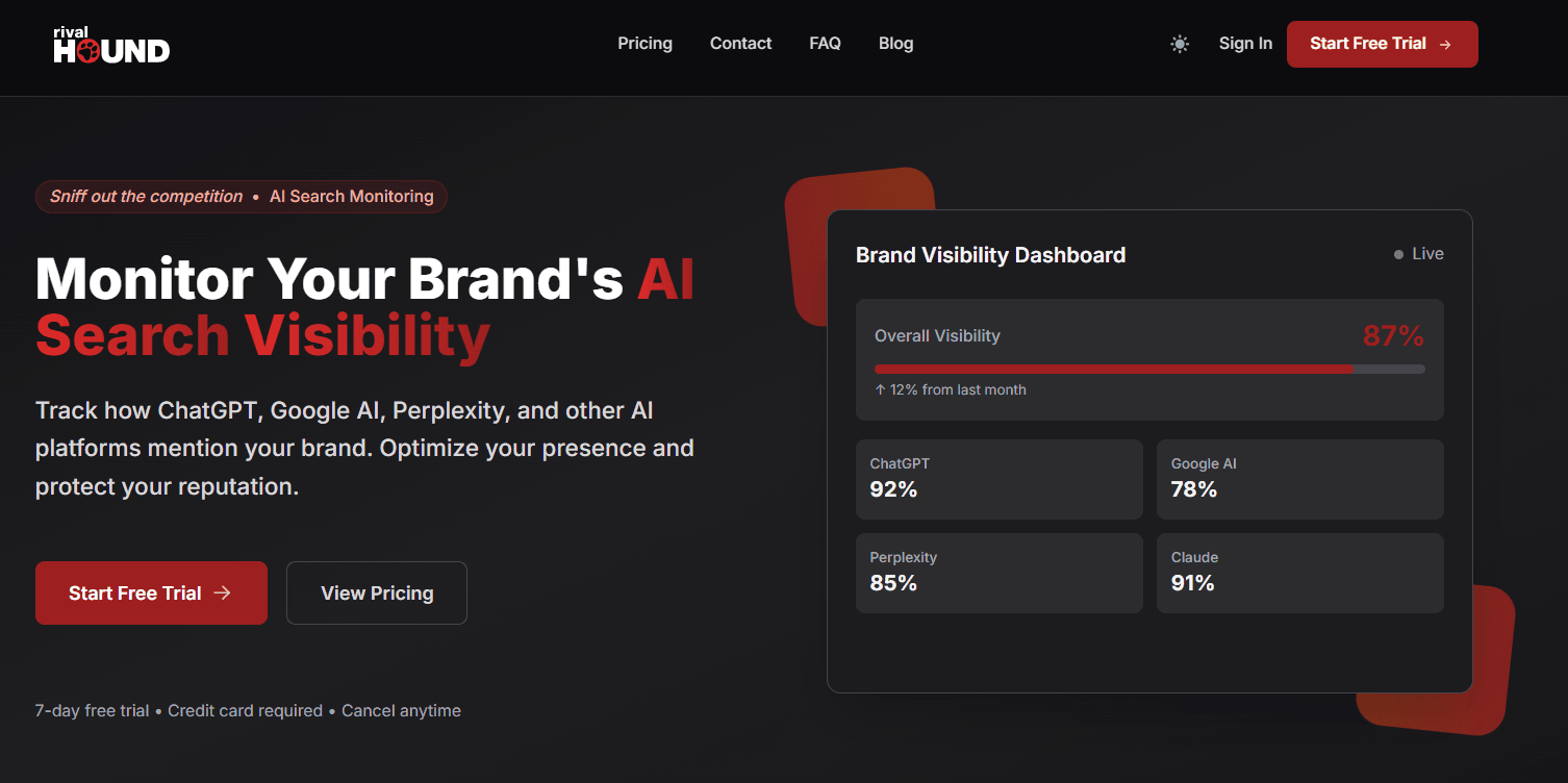 Best Profound Alternatives for AI Visibility Tracking RivalHound