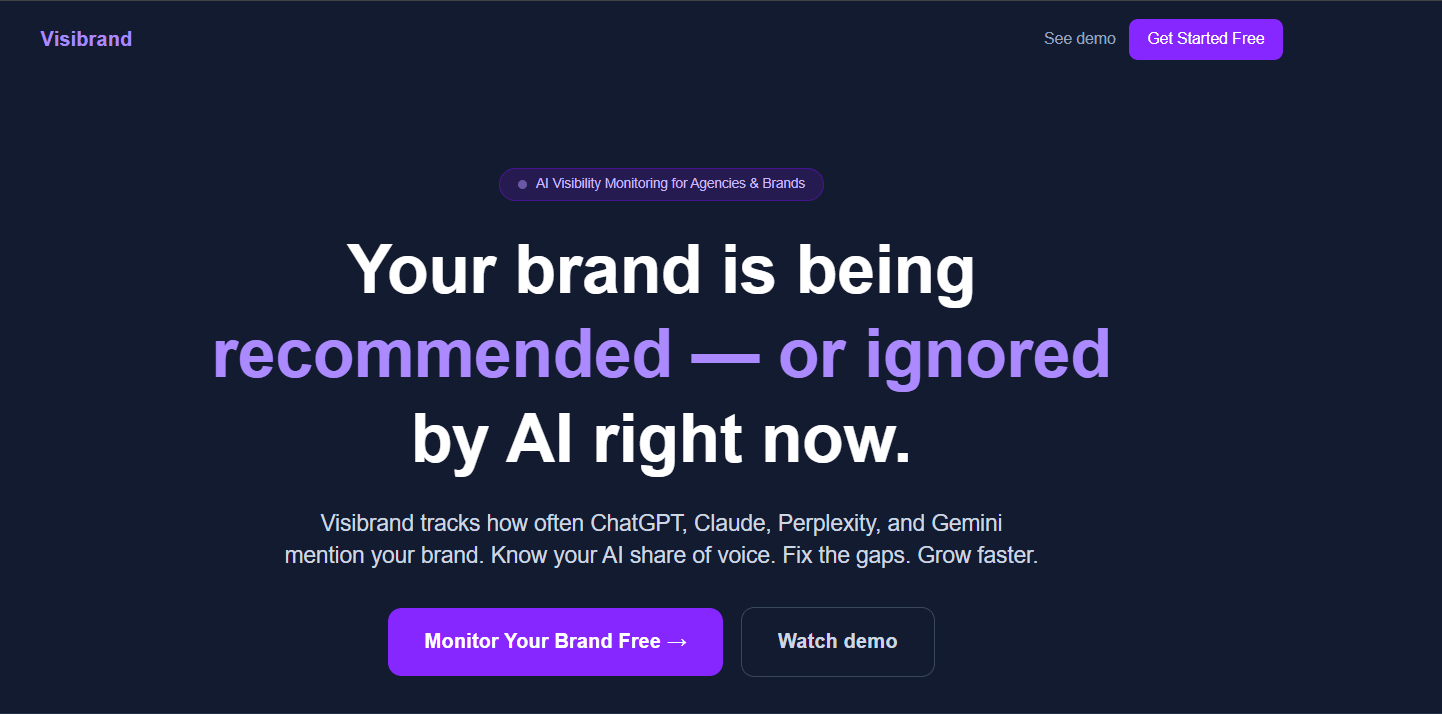 Best Profound Alternatives for AI Visibility Tracking Visibrand