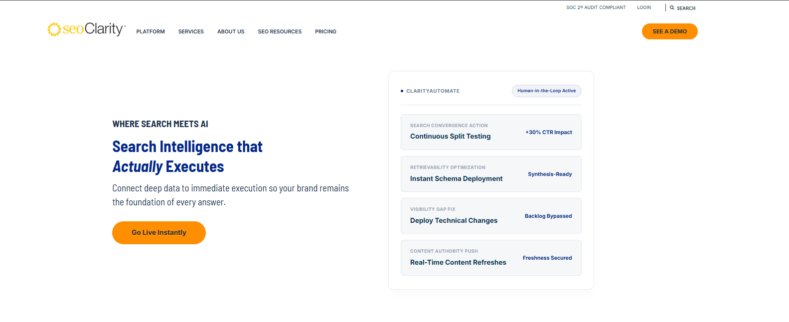 Best Profound Alternatives for Brand Visibility seoClarity