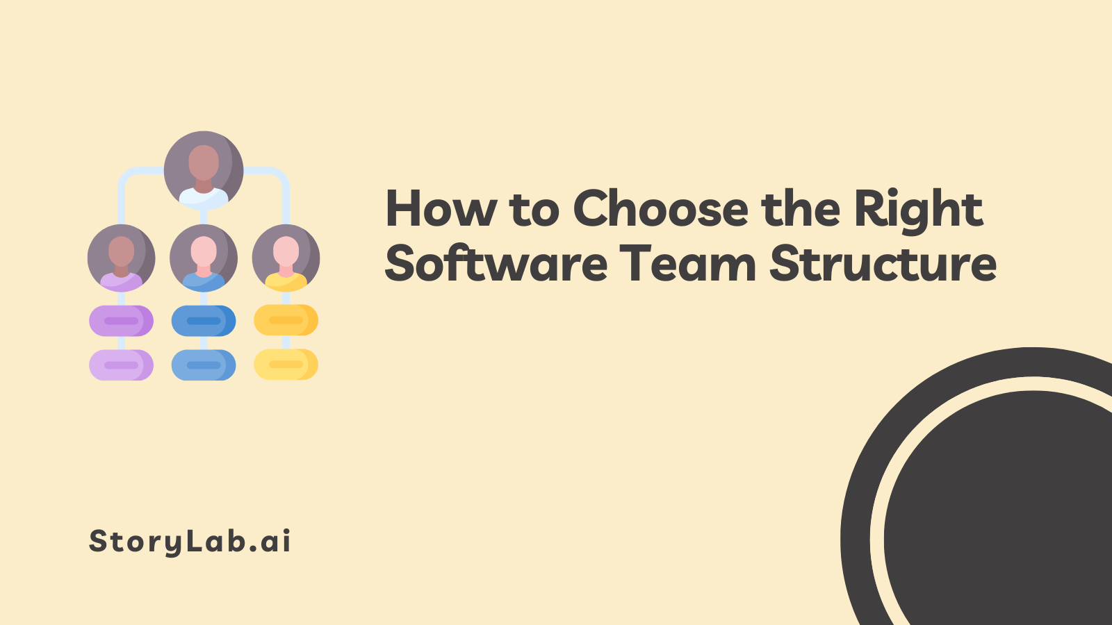 How to Choose the Right Software Team Structure