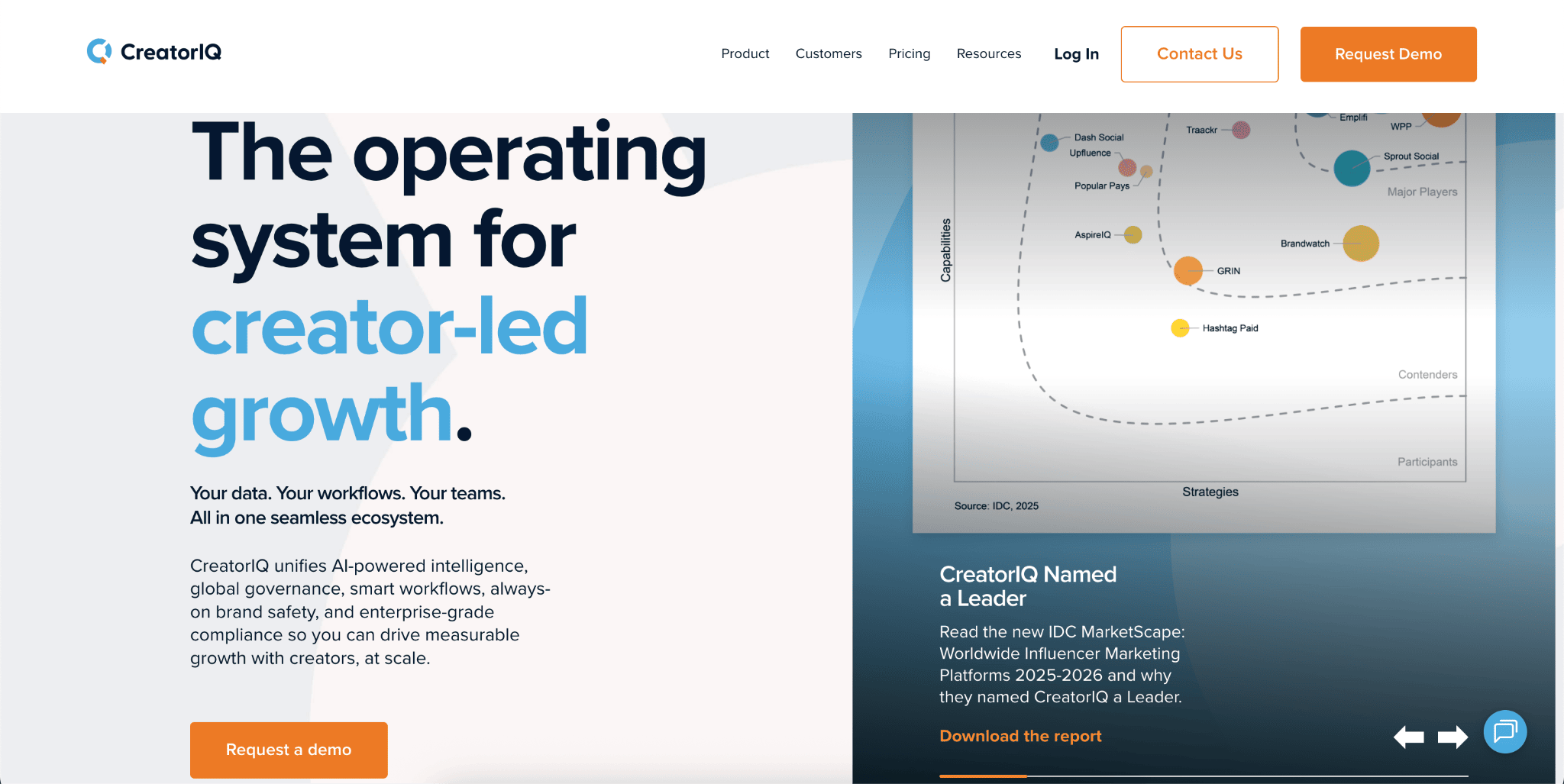 CreatorIQ Overview