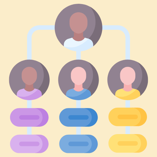How to Choose the Right Software Team Structure How to Choose the Right Software Team Structure