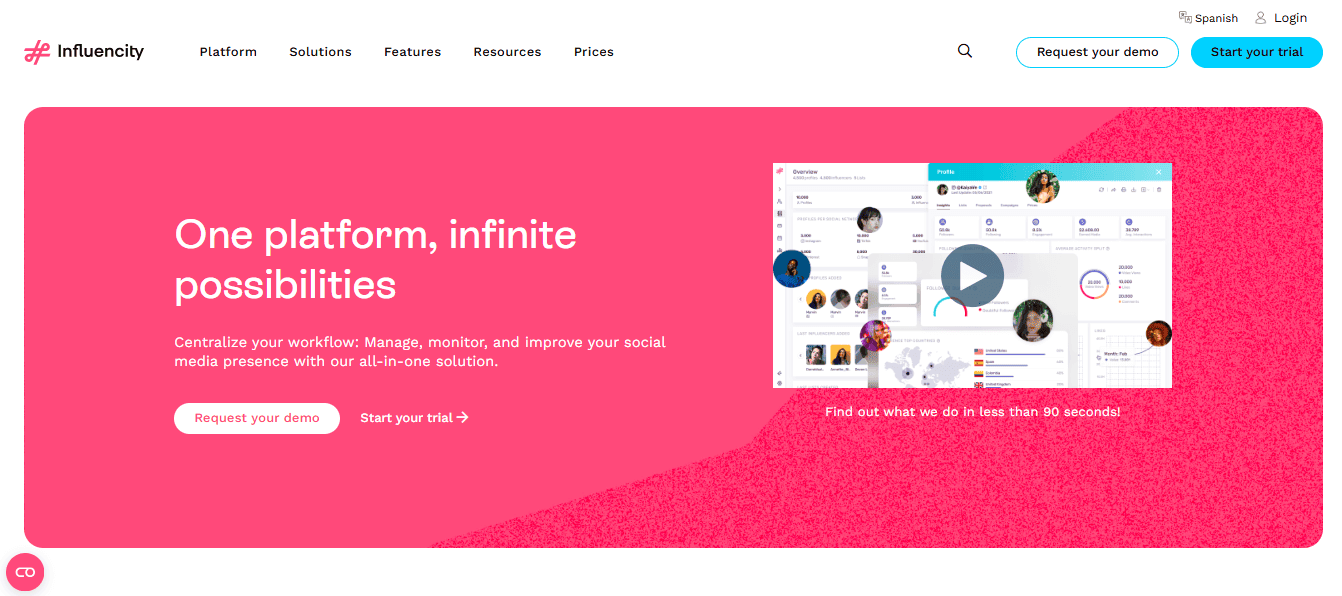 Influencity Overview Influencity Overview