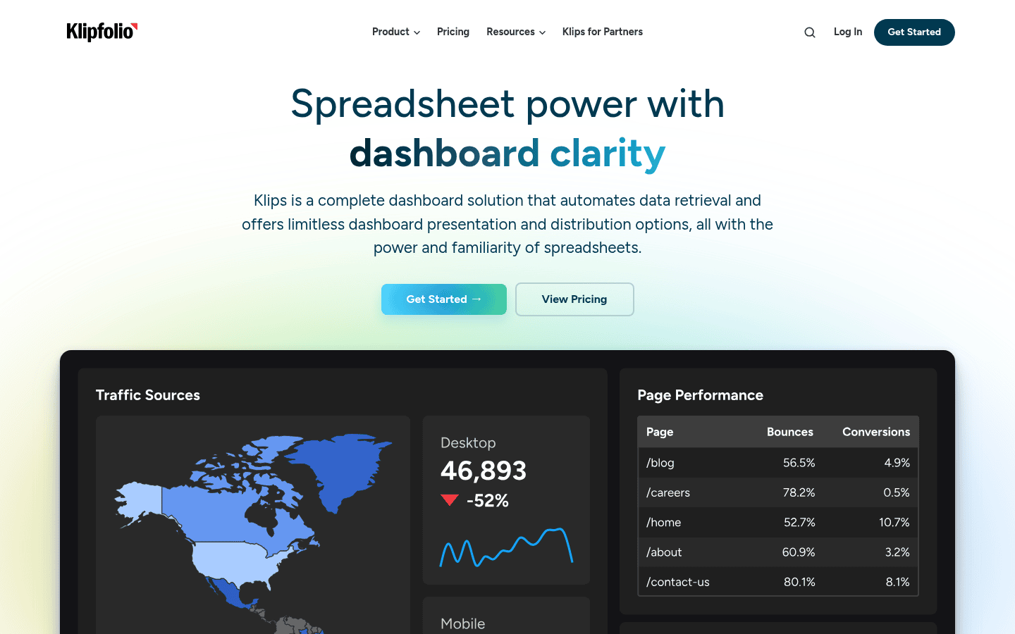 SEO Reporting Tools Ranked By What You Can Automate Klipfolio