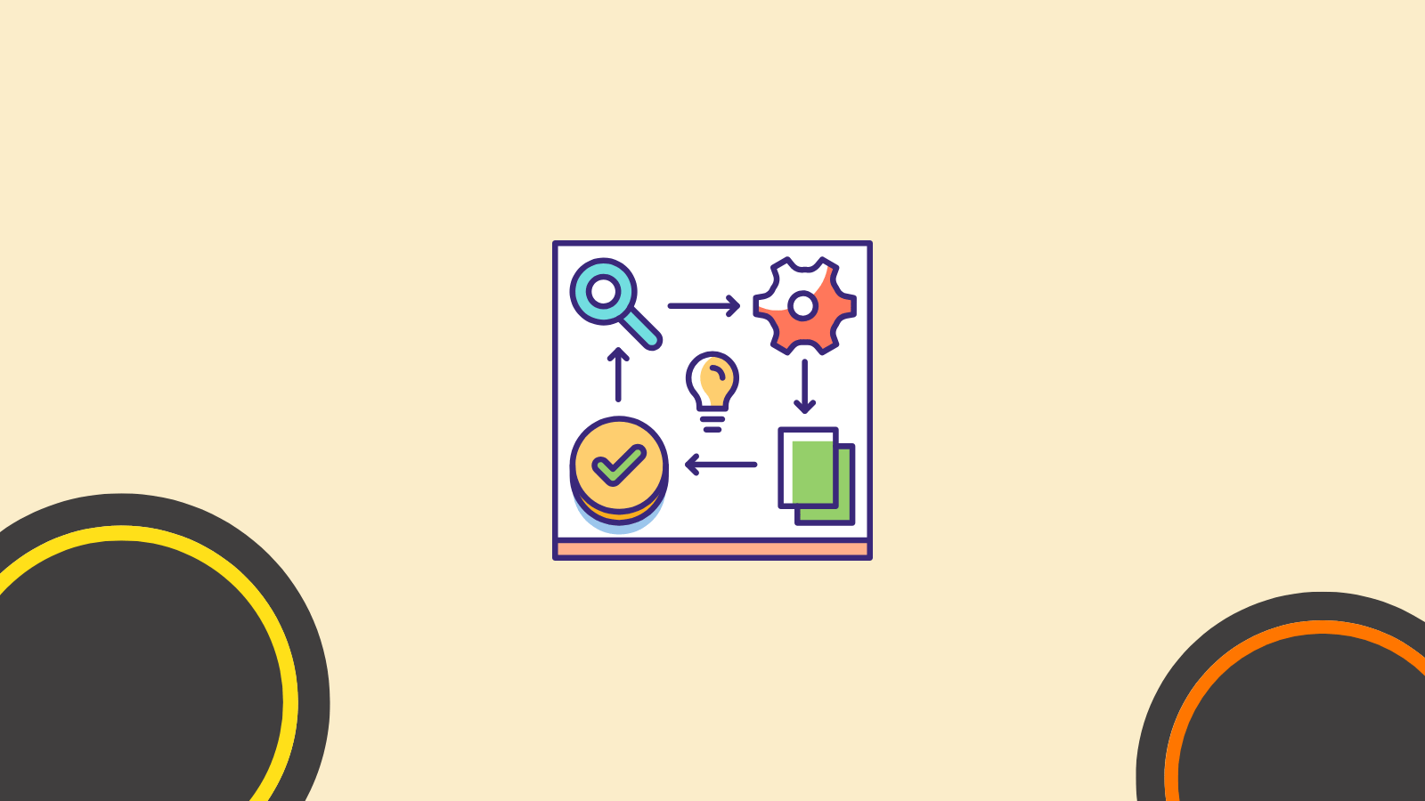 How This List Measures AI Search Visibility: Six Method Checks